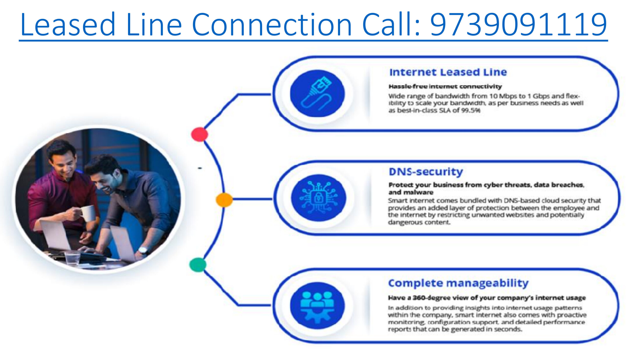 Dedicated Internet Leased Line Connection